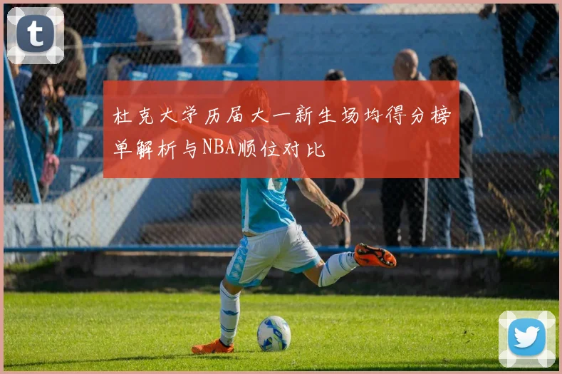 杜克大学历届大一新生场均得分榜单解析与NBA顺位对比